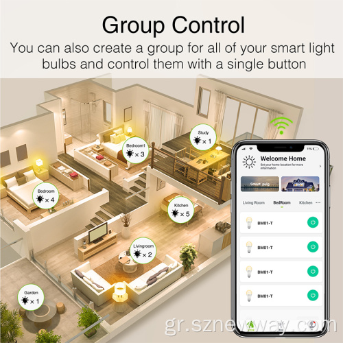 Xiaomi YouPin Gosund Smart LED Bulb WB2-4